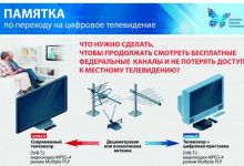 Photo of «Телевизия в эпоху цифровых технологий»